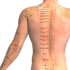 nugaros skausmo gydymas reiterio sąnarių liga