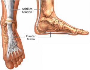 būdai dėl artrozės pėdų gydymui